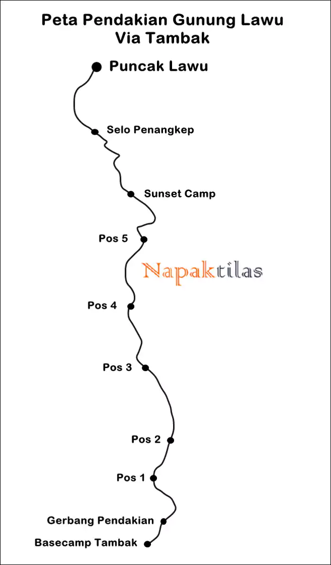 Peta Jalur Pendakian Gunung Lawu Via Tambak