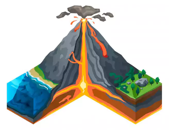 Gambar Ilustrasi Proses Pembentukan Gunung