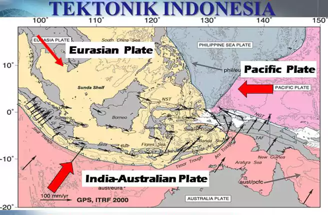 Jalur Lempeng Tektonik Di Indonesia