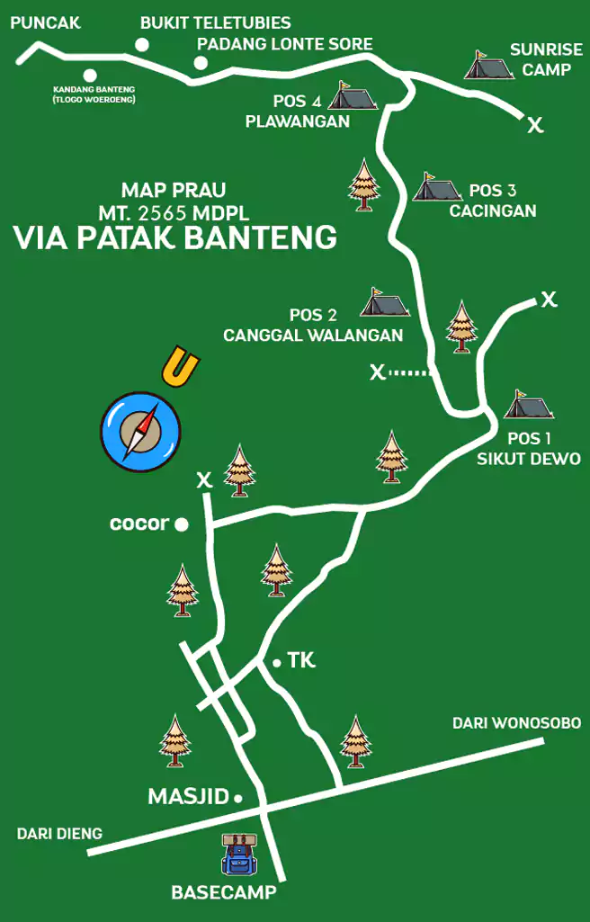 Peta Jalur Pendakian Gunung Prau Via Patakbanteng