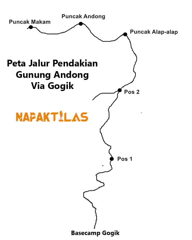 Peta Jalur Pendakian Gunung Andong Via Gogik