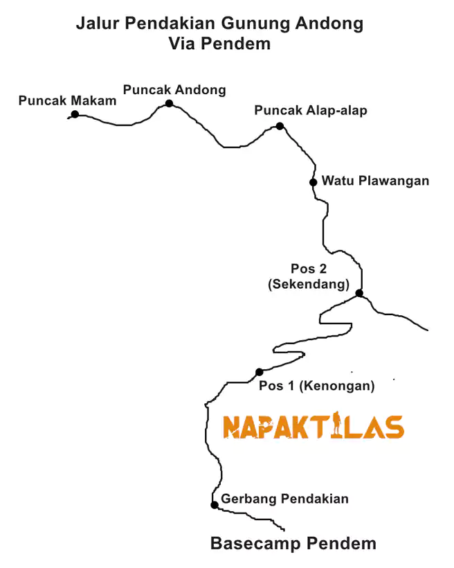 Peta Jalur Pendakian Gunung Andong Via Pendem